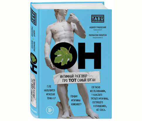 Конкурс! Узнайте, где находится мужская точка G