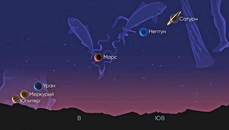 Таким будет парад планет 3 июня