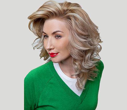 Мастер-класс: создаем новый образ